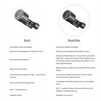 Bold Elite Smart Lock Cilinder SX33 Brass - thumbnail