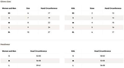 Vaude luminum - helmet raincover