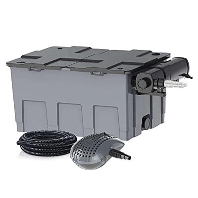 Heissner FPU 24000-00 doorstroomfilterset