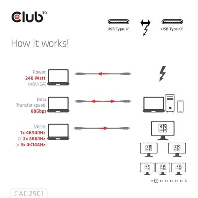 club3D Thunderbolt-kabel Thunderbolt (USB-C) stekker 1.00 m Zwart CAC-2501 - thumbnail