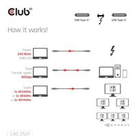 Club3D Thunderbolt 5 120Gbps 240W USB Type-C 1m - thumbnail