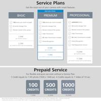 Zeiss Secacam 5 Wide Angle - thumbnail
