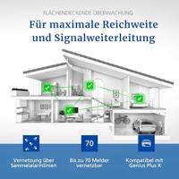 Hekatron FM.Pro X Draadloze module (b x d) 60 mm x 78 mm - thumbnail