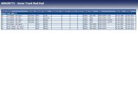 Axiaalkogel, spoorstang ADH28773 - thumbnail