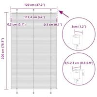Pliss rolgordijn 120x200cm stofbreedte 119,4cm polyester blauw - thumbnail