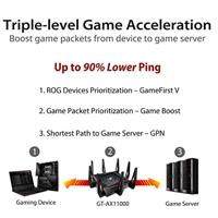 ASUS ROG Rapture GT-AX11000 Tri-Band WiFi 6 Extendable Gaming Router, 10G/2.5G Ports, RangeBoost Plus, Triple-level Game Acceleration, levenslange gratis netwerkbeveiliging, 4G / 5G Router vervanger - thumbnail