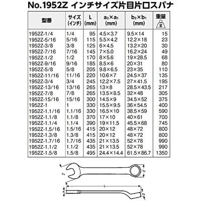 Bahco ringsteeksleutel 7/16" | 1952Z-7/16 Bahco ringsteeksleutel 7/16" | 1952Z-7/16