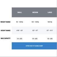 Hyper Vest FIT Booster Pack 3 lbs - thumbnail