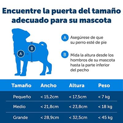 PETSAFE KATTENLUIK SMALL WIT / TRANSPARANT - thumbnail