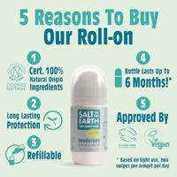 Salt Of The Earth Unscented Deodorant Refillable Roll-On - thumbnail
