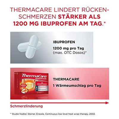 Zelfklevende Warmtepleisters voor het lichaam F00573301033B