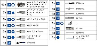 Brilliant Tools BT020046 BT020046 Dopsleutelset