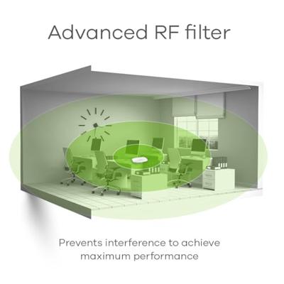 Zyxel NWA110BE-EU0101F draadloos toegangspunt (WAP) 6500 Mbit/s Power over Ethernet (PoE)