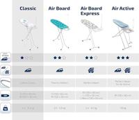 Leifheit 72578 Strijktafel Fashion M Plus 120 x 38 cm - thumbnail