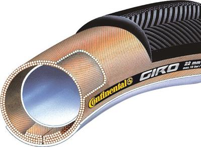 Continental Giro Tube Band 700x22c Zwart Continental Giro Tube Band 700x22c Zwart