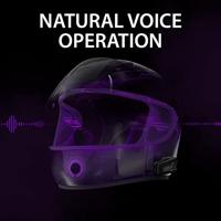 Cardo Packtalk Neo Duo Motorintercom 2 kanalen 1600 m zwart - thumbnail