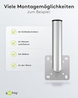 Abi Muurbeugel - thumbnail