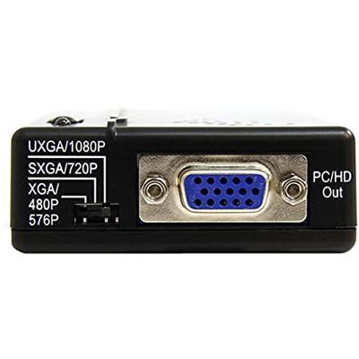 StarTech.com Composiet en S-Video naar VGA-converter (VID2VGATV2)