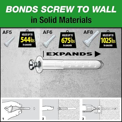 Toggler alligatorplug AF8 (100st)