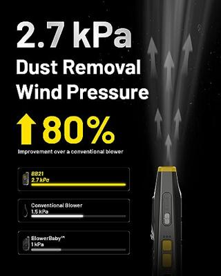 Nitecore BB21 BlowerBaby