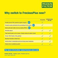 Interieurfilter FP29005 - thumbnail