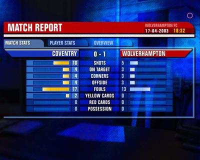 Premier Manager 2003-2004