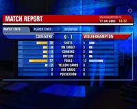 Premier Manager 2003-2004 - thumbnail