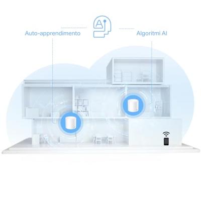 TP-Link Deco X10 WiFi 6 Mesh Systeem (1-pack) Mesh router Wit - thumbnail