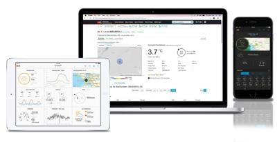 BRESSER Professioneel WIFI Weerstation met 5-in-1 Buitensensor