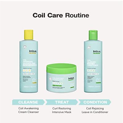 Imbue. Coil Rejoicing Leave In Conditioner