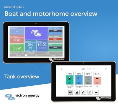 Victron Energy BPP920140100 GX Tank 140 Interface