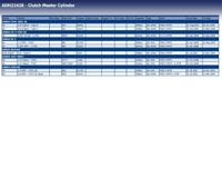 Hoofdcilinder koppeling ADH23428 - thumbnail