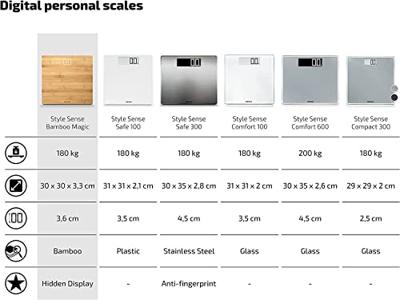 Leifheit Soehnle 63880 style sense bamboo magic digitale personenweegschaal