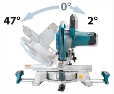 Makita LS1110F Radiaal afkortzaag 260mm 1450W