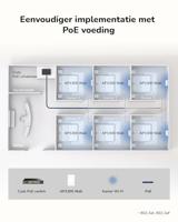 Cudy AP1300 Muur WiFi 5 AC1200 Draadloze Gigabit Toegangspunt, Ondersteuning AC-Controller, MU-MIMO, PoE Aangedreven, Cudy App Control of Webconfiguratie - thumbnail