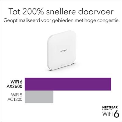 NETGEAR Insight Cloud Managed WiFi 6 AX3600 dual-band toegangspunt (WAX620)