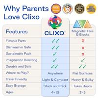 Magnetische constructieset - GIPSY TOYS - MARS ROVERS - 30 stuks - Licht op in het donker - Vanaf 6 jaar - thumbnail