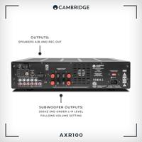 Cambridge Audio AXR100 AV receiver 100 W Stereo Grijs - thumbnail