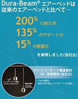 Intex 64101 Luchtbed (l x b x h) 191 x 99 x 25 cm - thumbnail