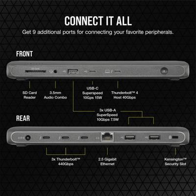 Corsair TBT200 Thunderbolt 4 Dock dockingstation