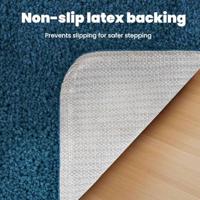 VidaXL Antislip badmat set 2 pcs blauw pp - thumbnail