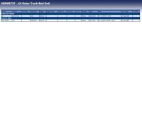 Stuurkogel ADD68737 - thumbnail