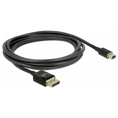 Delock 84928 Mini DisplayPort naar DisplayPort-kabel 8K 60 Hz 2 m DP 8K gecertificeerd Delock 84928 Mini DisplayPort naar DisplayPort-kabel 8K 60 Hz 2 m DP 8K gecertificeerd