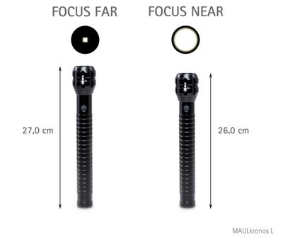 Zaklamp maul kronos l led 26cm lichtbereik 280m 8w