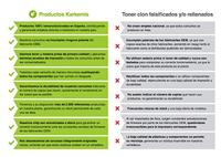 Originele inkt cartridge Karkemis 10020010 Tricolor - thumbnail