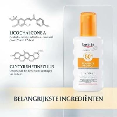 Eucerin Sun Transparant Spray Dry Touch Mist SPF50 Eucerin Sun Transparant Spray Dry Touch Mist SPF50