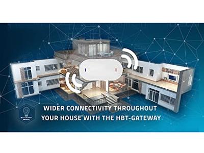 Caliber HBT Gateway voor Caliber HBT Smart Lampen - Bluetooth Mesh - Smart Home Must Have - Hackerproof (HBT-GATEWAY)