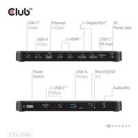 club3D CSV-2540 USB-C dockingstation Geïntegreerde kaartlezer, USB-C Power Delivery - thumbnail