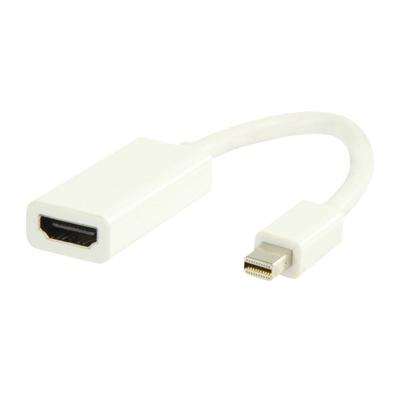 Mini displayport naar HDMI adapter wit