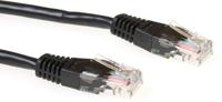 ACT IB9907 LSZH U/UTP CAT6 Patchkabel Zwart - 7 meter - thumbnail